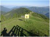 Bad Kleinkirchheim - Wöllaner Nock